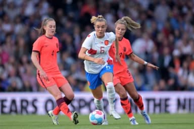 Betting On Women's Euro 2022: Data Analysis